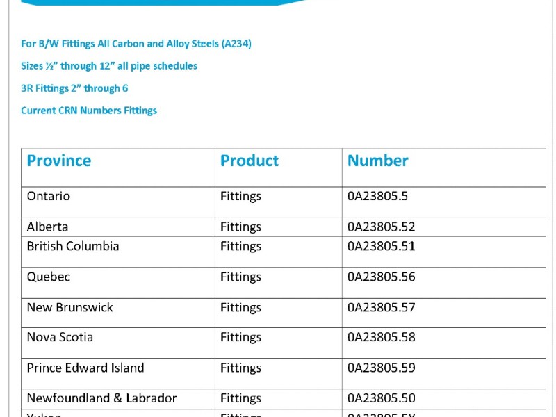 Certifications - CGP Fittings